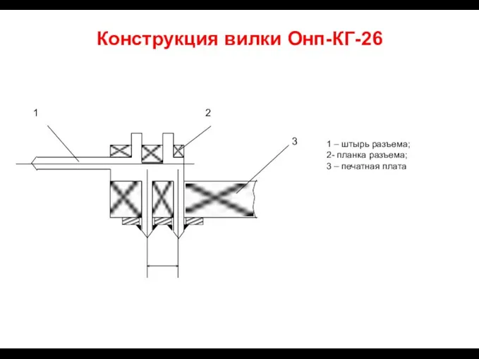 Конструкция вилки Онп-КГ-26 1 – штырь разъема; 2- планка разъема; 3 – печатная плата