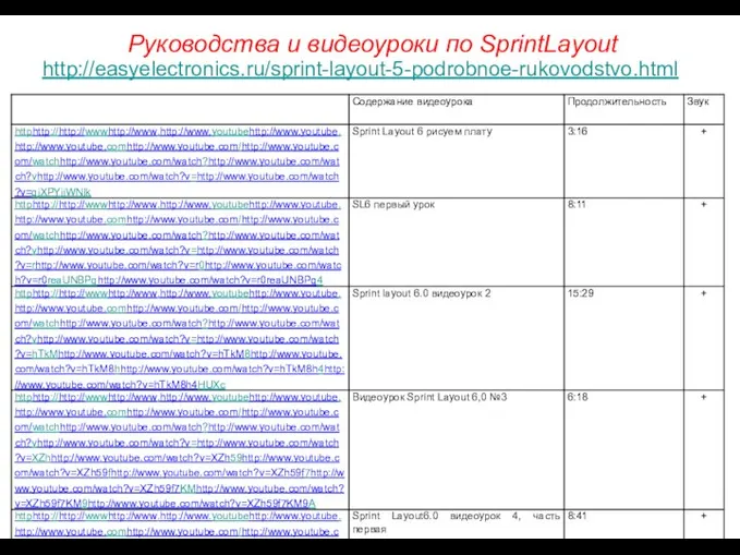 Руководства и видеоуроки по SprintLayout http://easyelectronics.ru/sprint-layout-5-podrobnoe-rukovodstvo.html