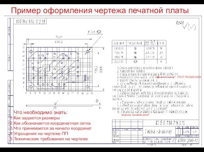 Пример оформления чертежа печатной платы . Что необходимо знать: Как задаются размеры