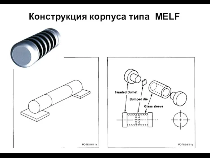 Конструкция корпуса типа MELF .