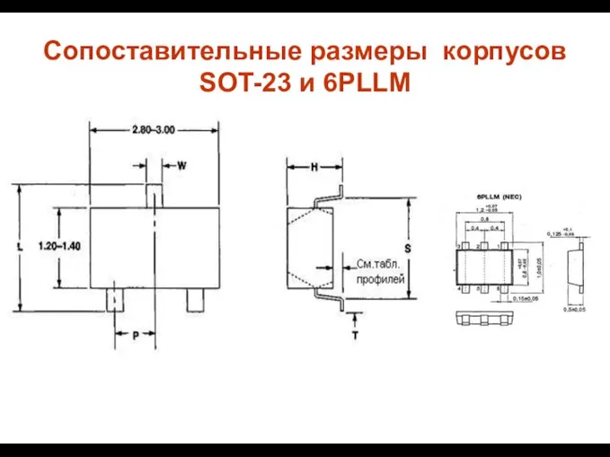 Сопоставительные размеры корпусов SOT-23 и 6PLLM