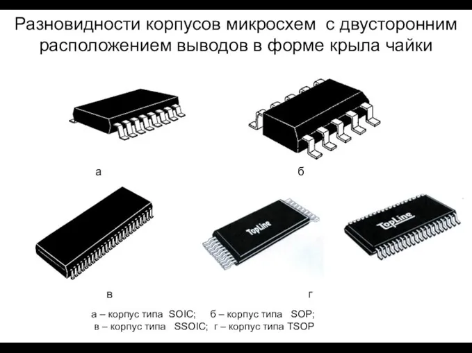 Разновидности корпусов микросхем с двусторонним расположением выводов в форме крыла чайки а