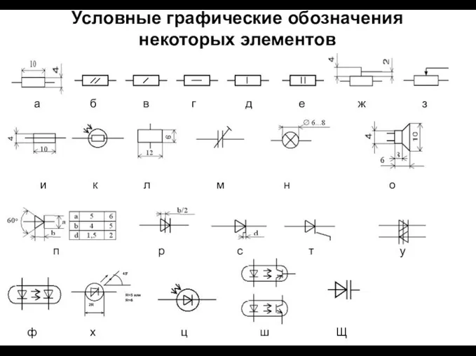 Условные графические обозначения некоторых элементов . а б в г д е