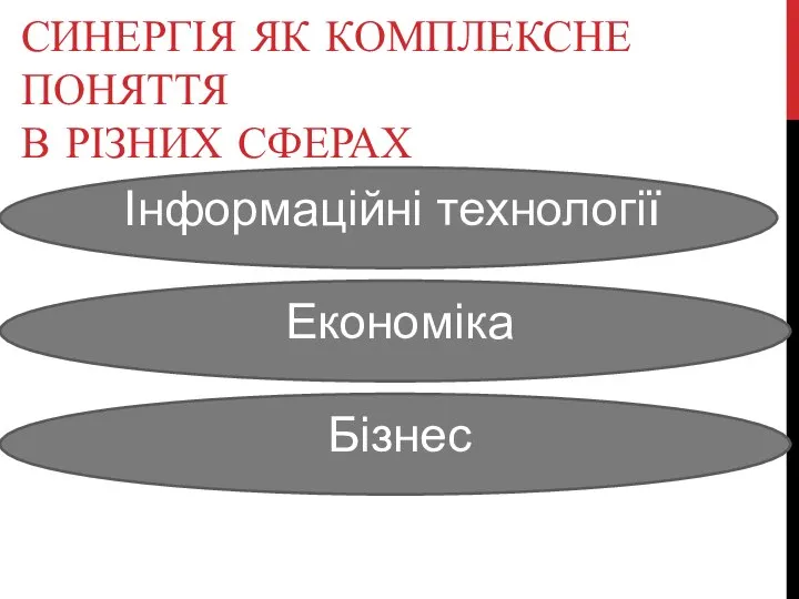 СИНЕРГІЯ ЯК КОМПЛЕКСНЕ ПОНЯТТЯ В РІЗНИХ СФЕРАХ Інформаційні технології Економіка Бізнес