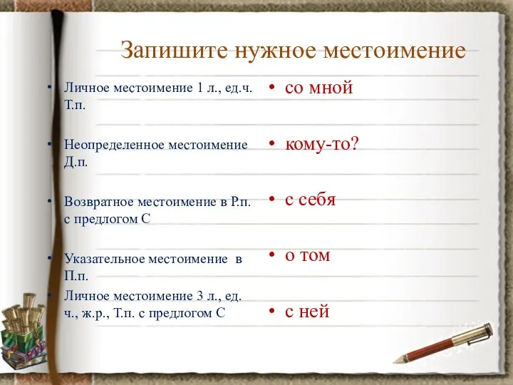 Запишите нужное местоимение Личное местоимение 1 л., ед.ч. Т.п. Неопределенное местоимение Д.п.