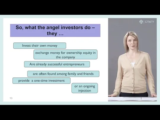 So, what the angel investors do – they … Invest their own