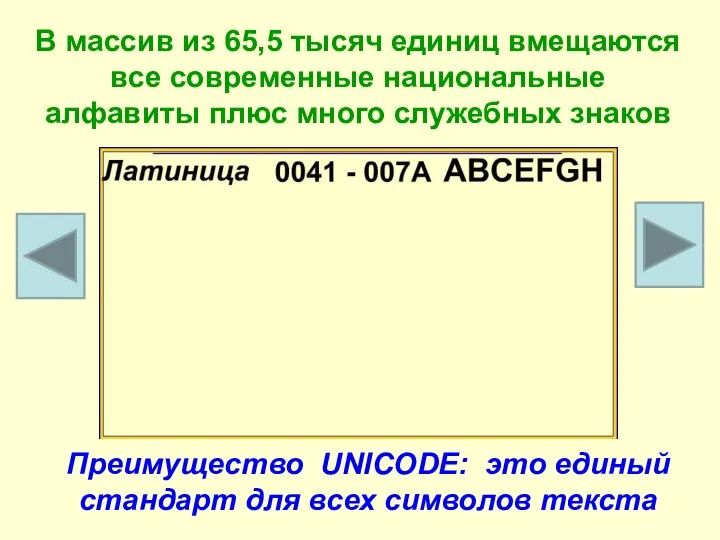 В массив из 65,5 тысяч единиц вмещаются все современные национальные алфавиты плюс