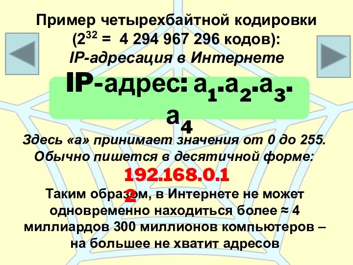 Здесь «а» принимает значения от 0 до 255. Обычно пишется в десятичной