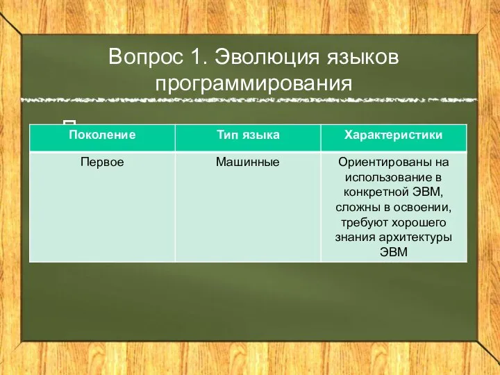 Вопрос 1. Эволюция языков программирования Подтемы