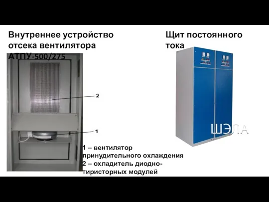 1 – вентилятор принудительного охлаждения 2 – охладитель диодно- тиристорных модулей Внутреннее