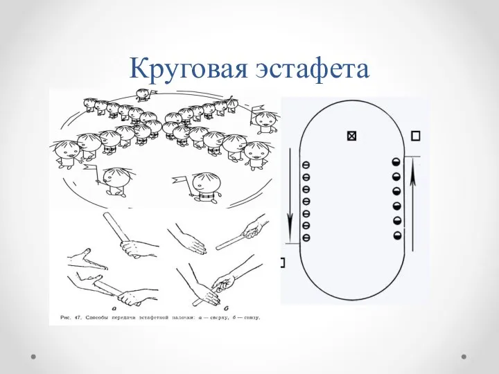 Круговая эстафета