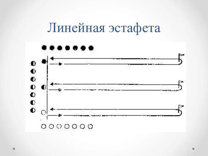 Линейная эстафета