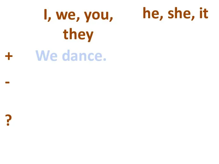 I, we, you, they he, she, it + - ? We dance.