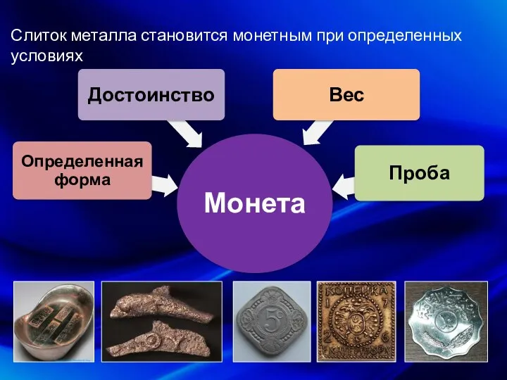 Слиток металла становится монетным при определенных условиях