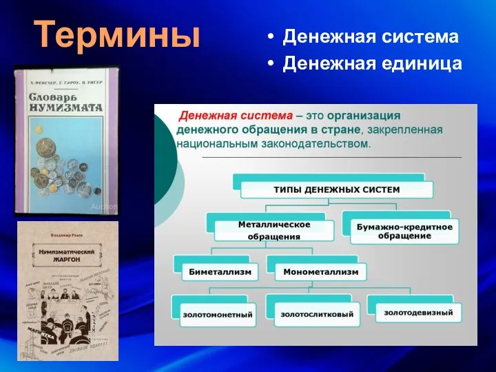 Термины Денежная система Денежная единица