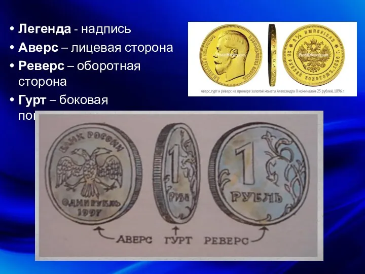 Легенда - надпись Аверс – лицевая сторона Реверс – оборотная сторона Гурт – боковая поверхность