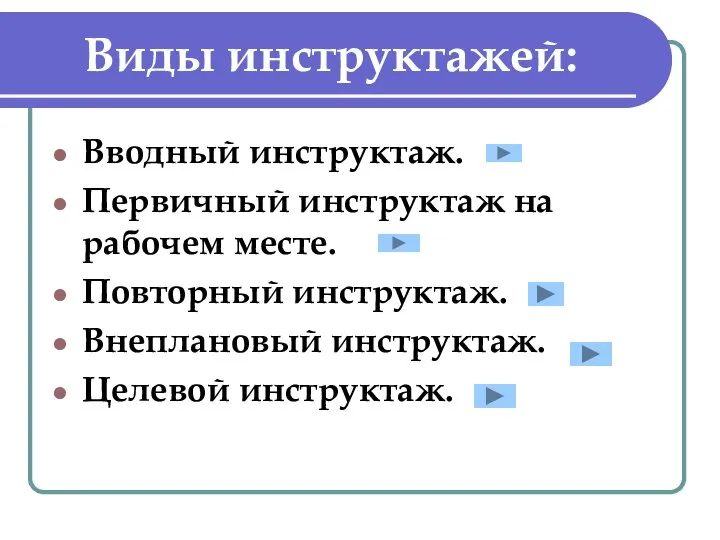 Виды инструктажей: Вводный инструктаж. Первичный инструктаж на рабочем месте. Повторный инструктаж. Внеплановый инструктаж. Целевой инструктаж.