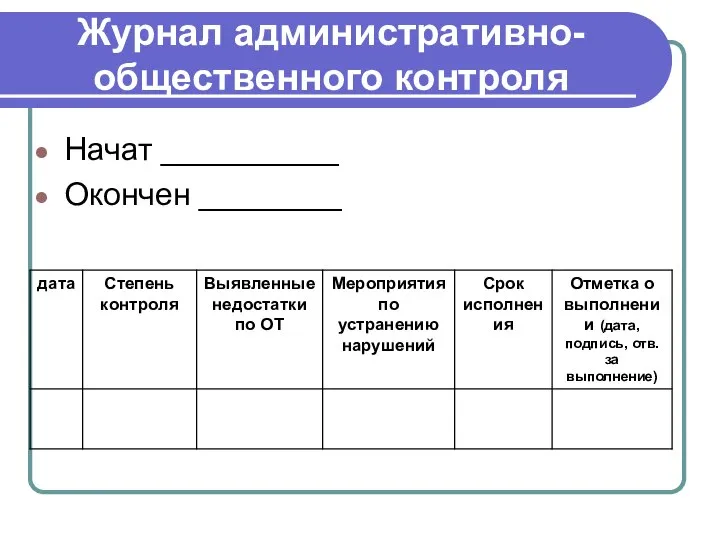 Журнал административно-общественного контроля Начат __________ Окончен ________