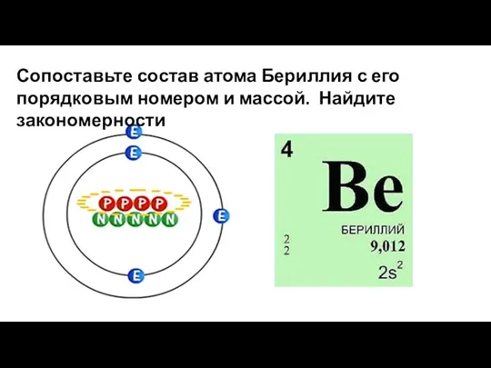 Сопоставьте состав атома Бериллия с его порядковым номером и массой. Найдите закономерности