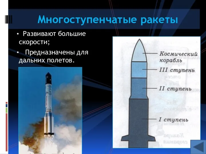 Развивают большие скорости; Предназначены для дальних полетов. Многоступенчатые ракеты