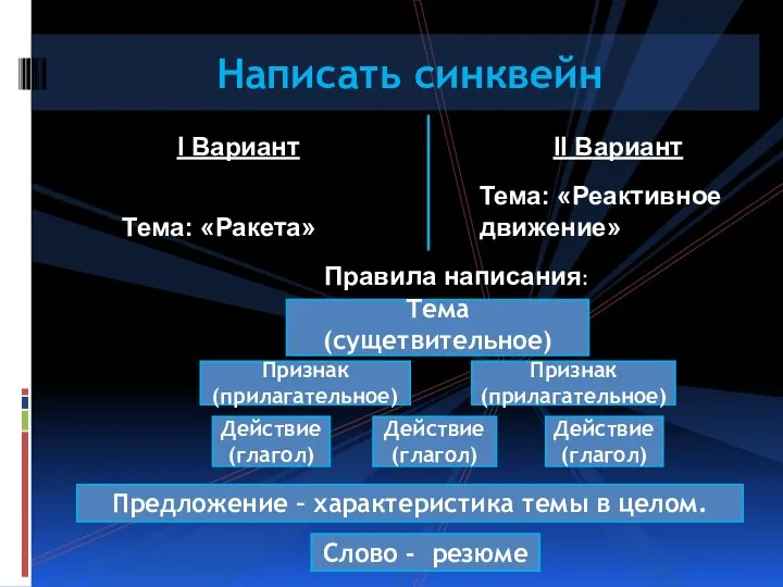 Написать синквейн I Вариант II Вариант Тема: «Ракета» Тема: «Реактивное движение» Правила