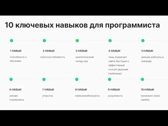 10 ключевых навыков для программиста