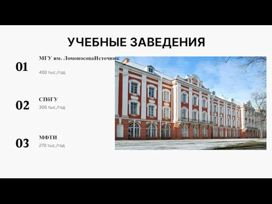 УЧЕБНЫЕ ЗАВЕДЕНИЯ 02 03