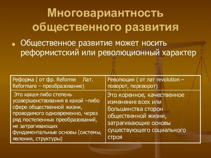 Многовариантность общественного развития Общественное развитие может носить реформистский или революционный характер