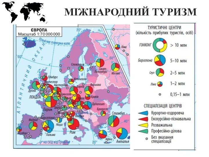 МІЖНАРОДНИЙ ТУРИЗМ