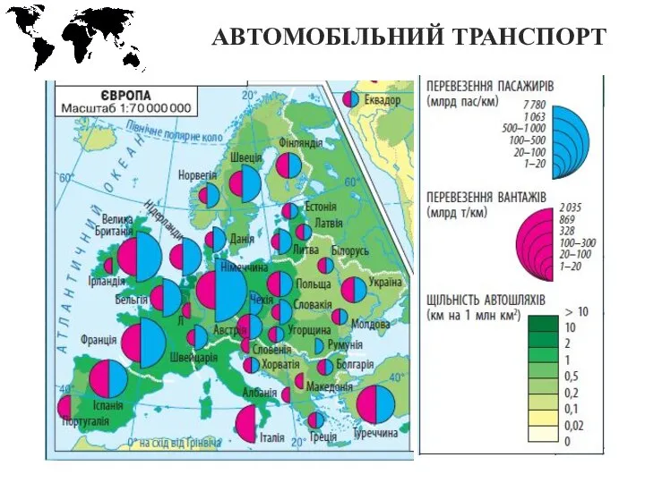 АВТОМОБІЛЬНИЙ ТРАНСПОРТ