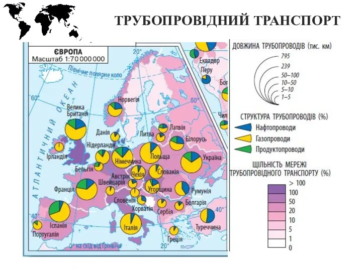 ТРУБОПРОВІДНИЙ ТРАНСПОРТ