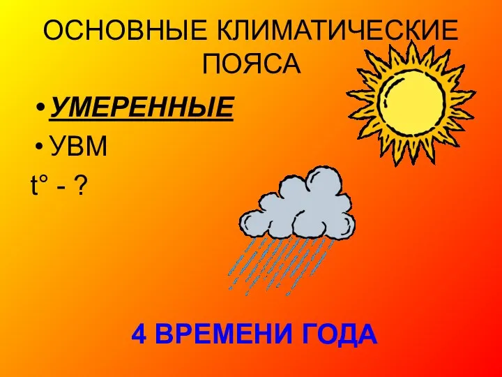 ОСНОВНЫЕ КЛИМАТИЧЕСКИЕ ПОЯСА УМЕРЕННЫЕ УВМ t° - ? 4 ВРЕМЕНИ ГОДА