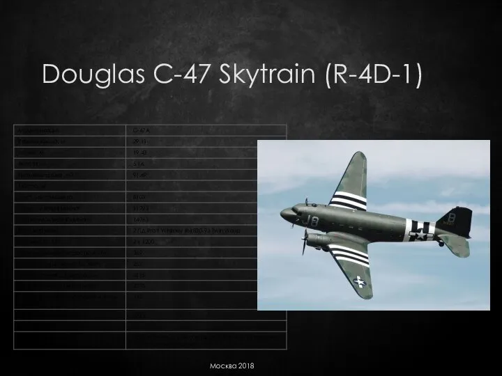 Douglas C-47 Skytrain (R-4D-1) Москва 2018