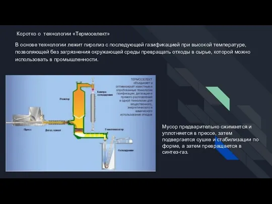 Коротко о технологии «Термоселект» В основе технологии лежит пиролиз с последующей газификацией