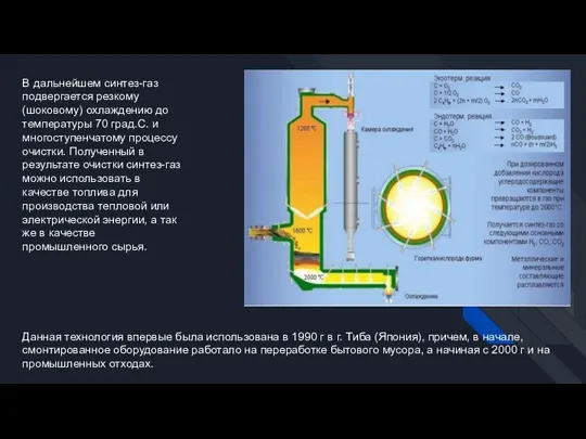 В дальнейшем синтез-газ подвергается резкому (шоковому) охлаждению до температуры 70 град.С. и