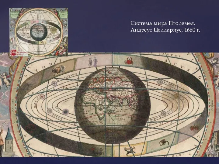 Система мира Птолемея. Андреус Целлариус, 1660 г.