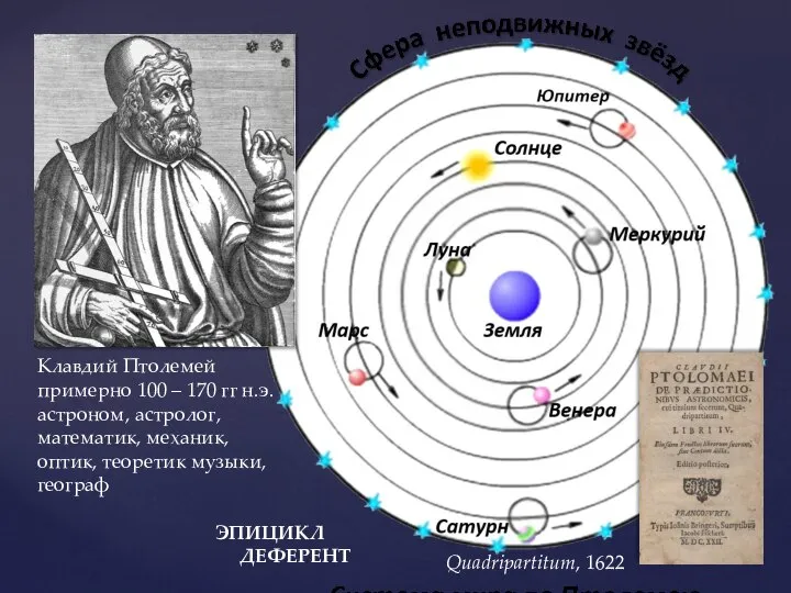 Клавдий Птолемей примерно 100 – 170 гг н.э. астроном, астролог, математик, механик,