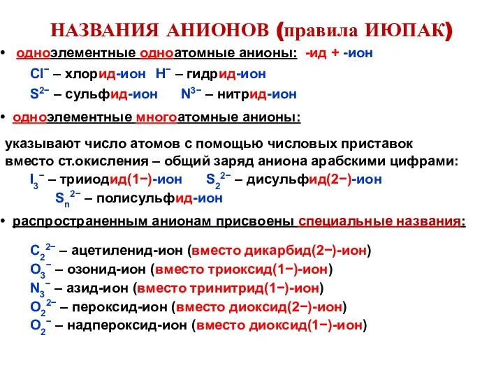 одноэлементные одноатомные анионы: -ид + -ион Cl− – хлорид-ион H− – гидрид-ион