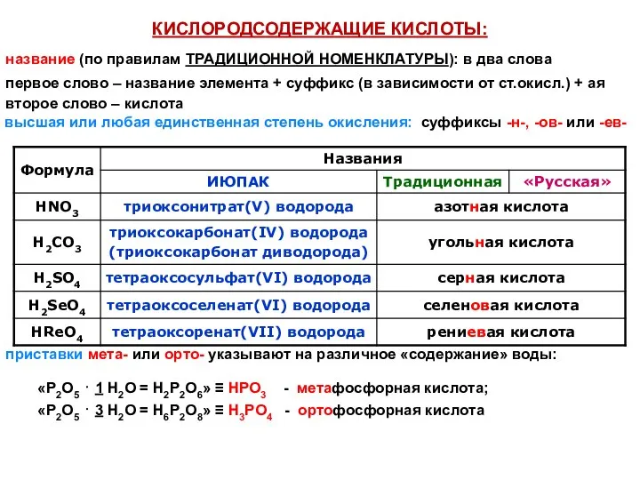 КИСЛОРОДСОДЕРЖАЩИЕ КИСЛОТЫ: название (по правилам ТРАДИЦИОННОЙ НОМЕНКЛАТУРЫ): в два слова первое слово