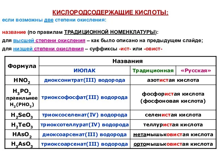 КИСЛОРОДСОДЕРЖАЩИЕ КИСЛОТЫ: название (по правилам ТРАДИЦИОННОЙ НОМЕНКЛАТУРЫ): для высшей степени окисления –