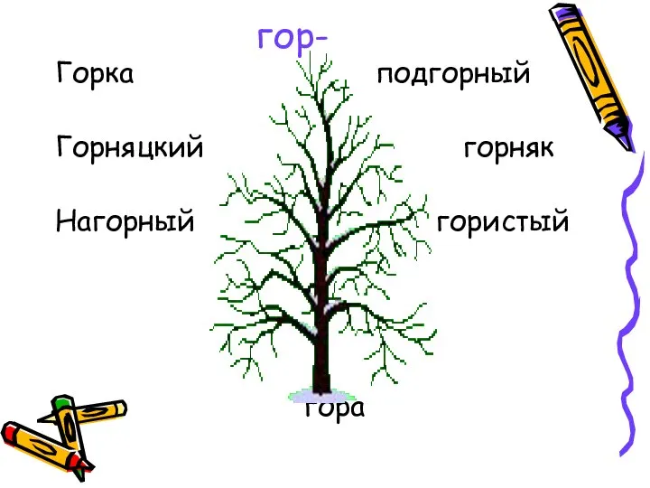 гор- Горка подгорный Горняцкий горняк Нагорный гористый гора