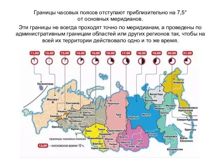 Границы часовых поясов отступают приблизительно на 7,5° от основных меридианов. Эти границы