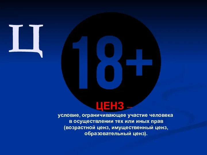 Ц ЦЕНЗ – условие, ограничивающее участие человека в осуществлении тех или иных