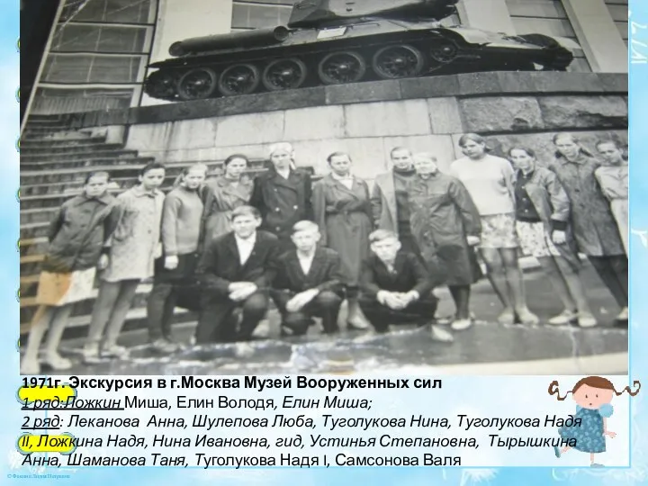 1971г. Экскурсия в г.Москва Музей Вооруженных сил 1 ряд:Ложкин Миша, Елин Володя,