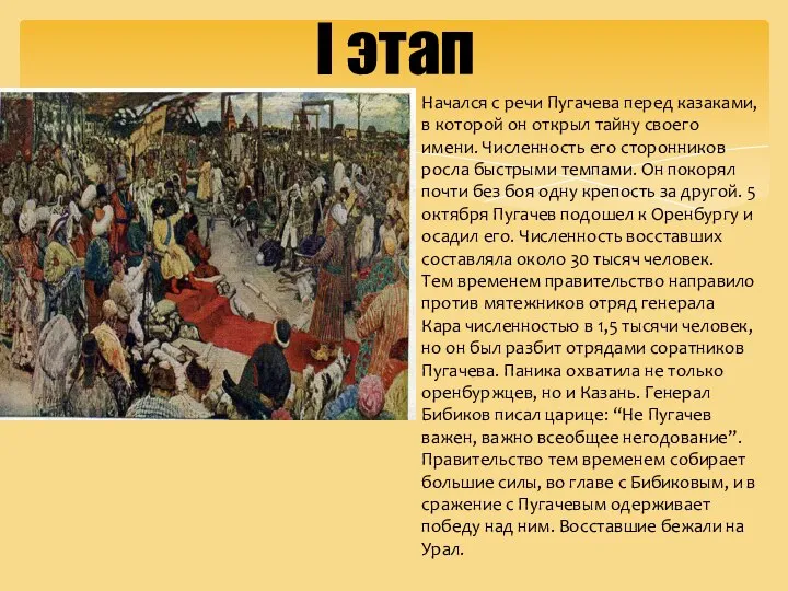 I этап Начался с речи Пугачева перед казаками, в которой он открыл