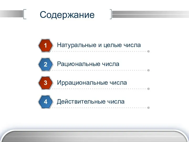 Cодержание Рациональные числа 2 Иррациональные числа 3 Действительные числа 4