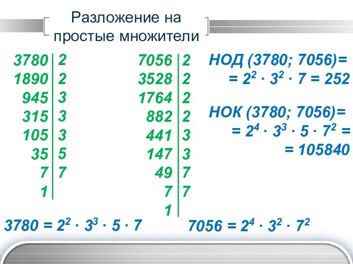 Разложение на простые множители 3780 = 22 ∙ 33 ∙ 5 ∙