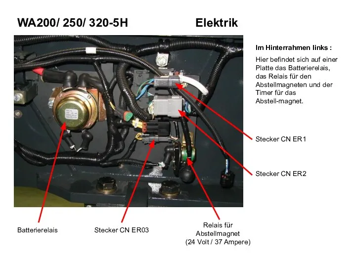 Im Hinterrahmen links : Hier befindet sich auf einer Platte das Batterierelais,