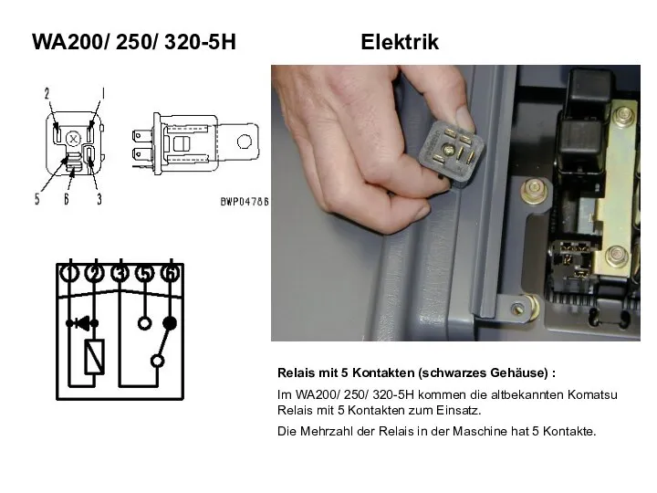 Relais mit 5 Kontakten (schwarzes Gehäuse) : Im WA200/ 250/ 320-5H kommen