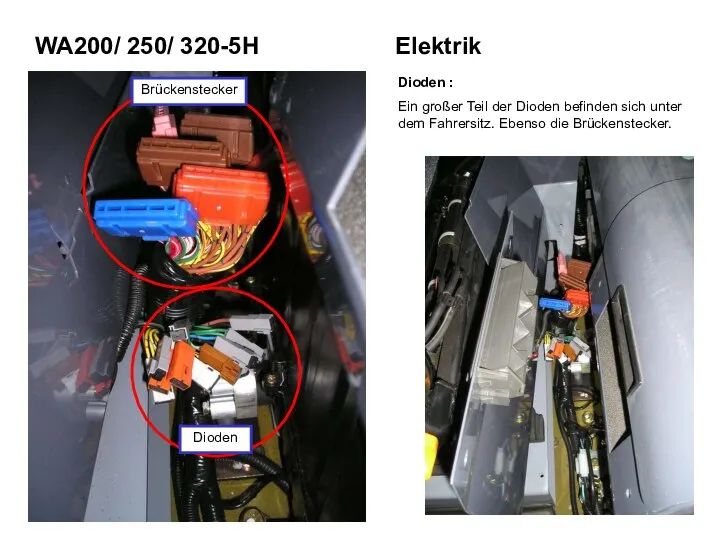 Dioden : Ein großer Teil der Dioden befinden sich unter dem Fahrersitz.